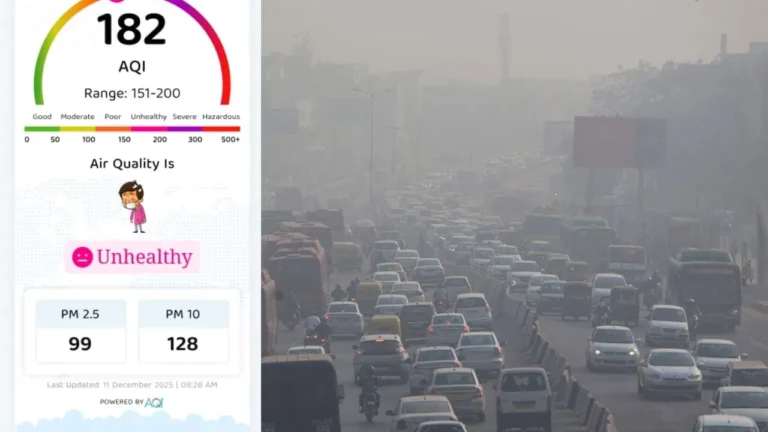 ಬೆಂಗಳೂರು ಗಾಳಿಯ ಗುಣಮಟ್ಟ ತೀವ್ರ ಕುಸಿತ: ಉಸಿರಾಟ ಸಂಬಂಧಿ ಸಮಸ್ಯೆ ಹೆಚ್ಚಳದ ಆತಂಕ